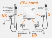 EPJ horní umístění s baterií