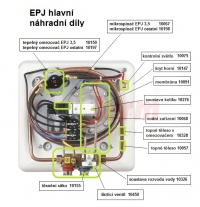 náhradní díly EPJ